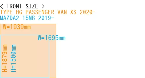#TYPE HG PASSENGER VAN XS 2020- + MAZDA2 15MB 2019-